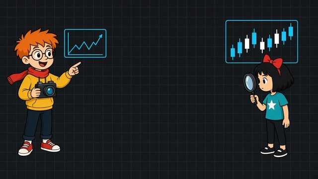 X Daily · Markets artwork